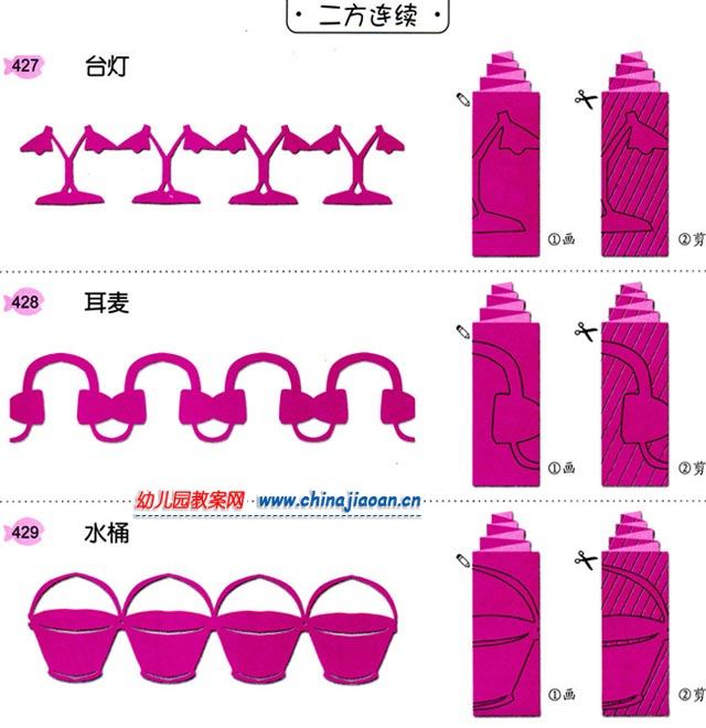 �׶��ֹ���ֽ�̳̣�������̨�ƺͶ���