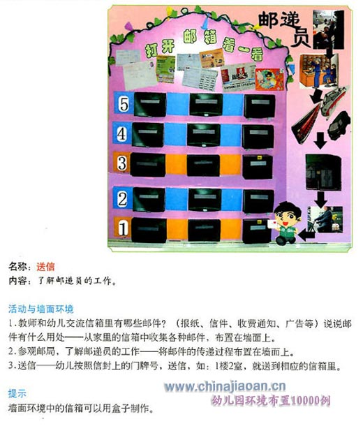 �ְ�����Ĺ���_�׶�԰ǽ�沼��ͼƬ�����׶�԰ǽ��ѧϰ��2