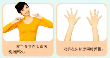 �׶�԰��ָ���ɲٽ̰���С���